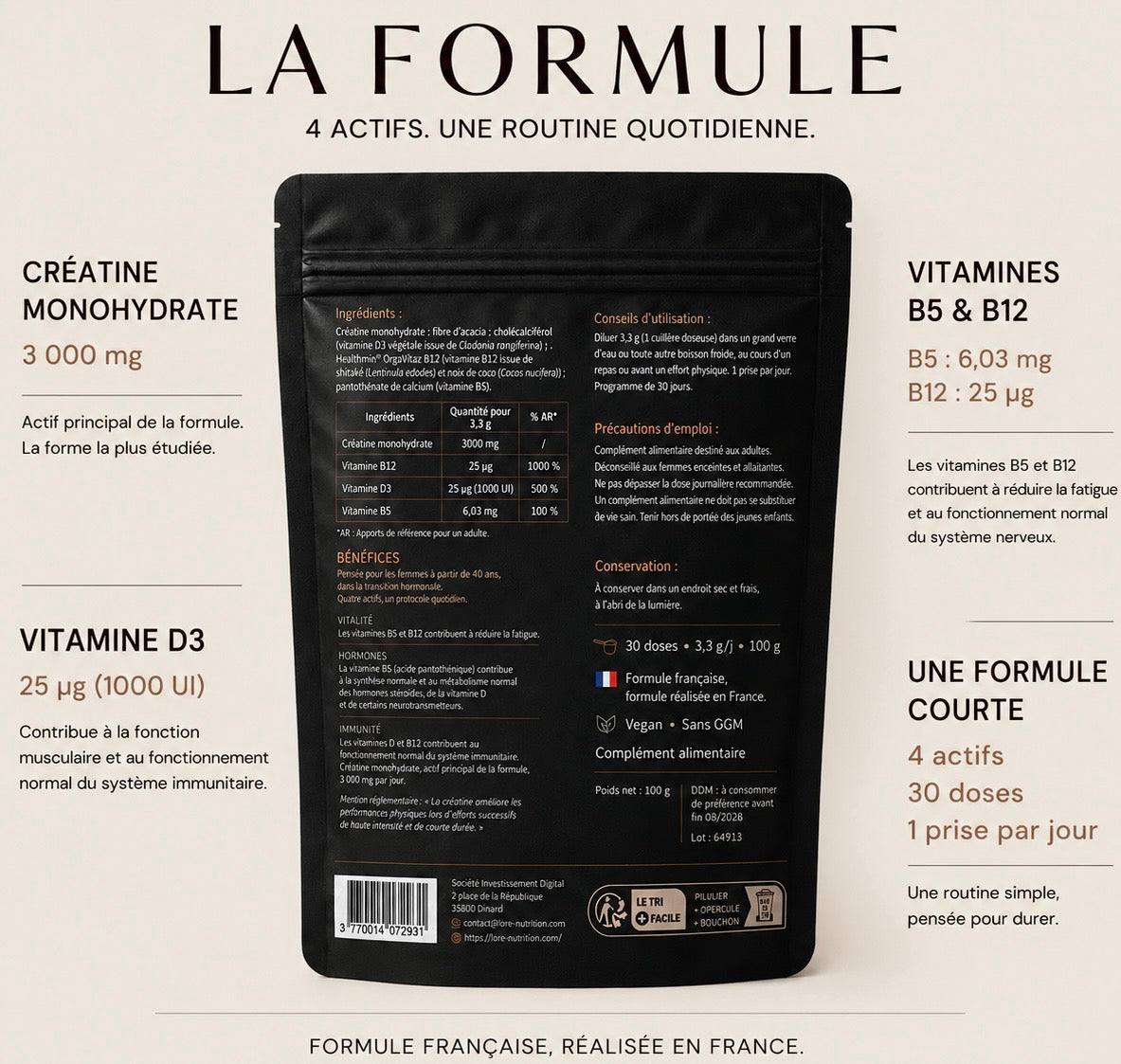 La formule CRÉATINE+, ses actifs.